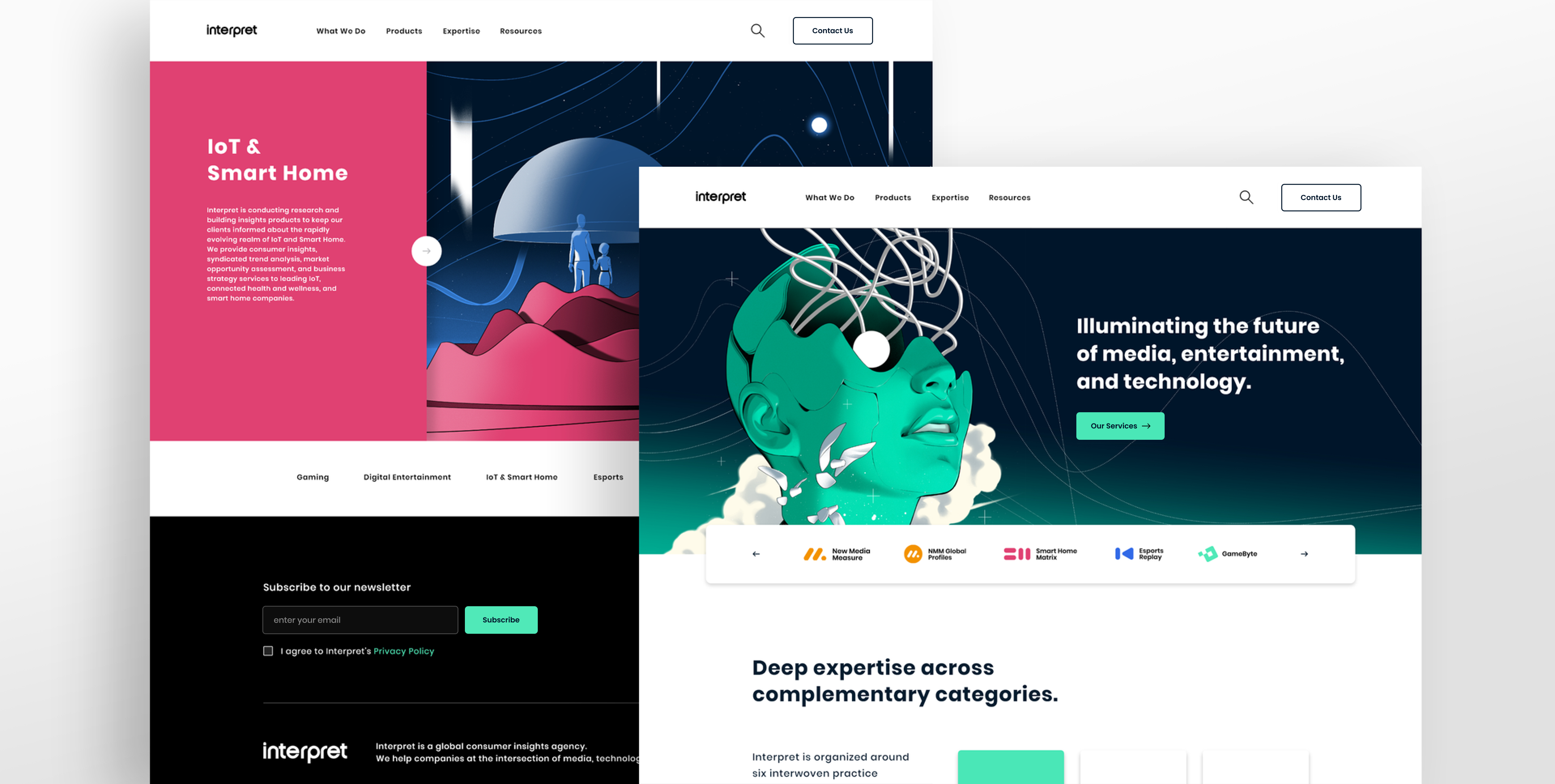 Interpret-Four-Webpages