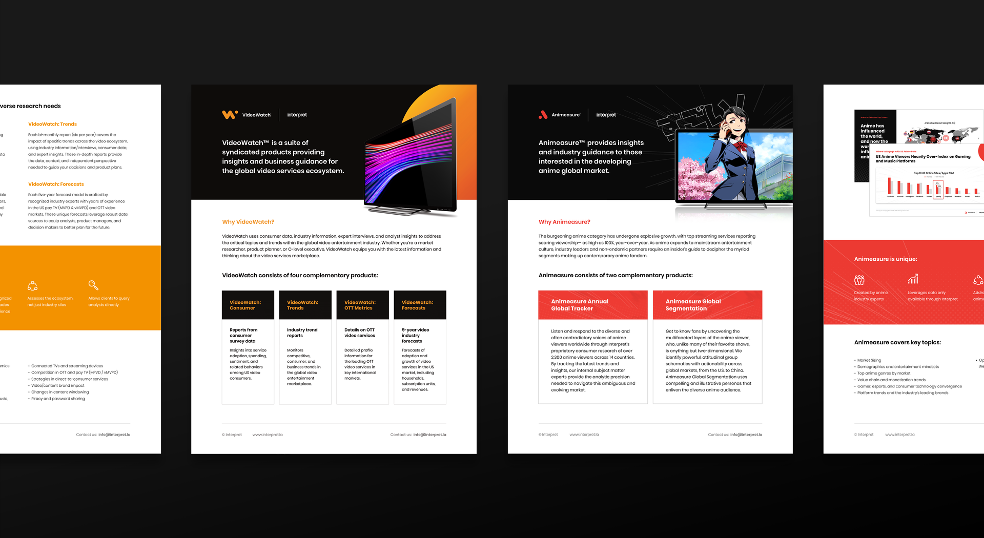 VideoWatch-Animeasure-Onesheets